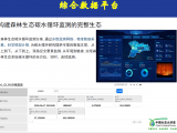 點(diǎn)將科技參加生態(tài)系統(tǒng)變化監(jiān)測(cè)技術(shù)——2026年生態(tài)大講堂精品培訓(xùn)班