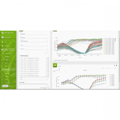 SPAC-Analytics植物生長(zhǎng)分析軟件