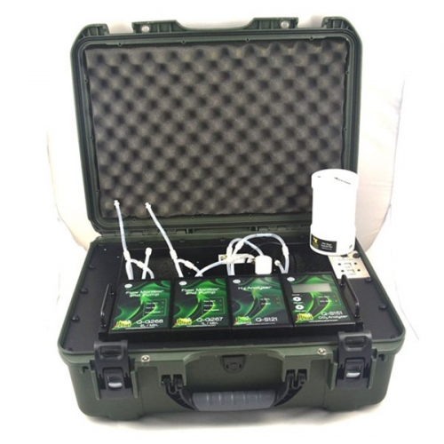 Q-Box NF1LP植物固氮測量系統(tǒng)