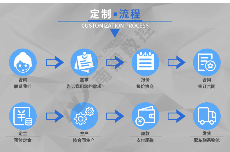 100噸三梁四柱液壓機(jī)廠家促銷單動薄板拉伸成型油壓機(jī)