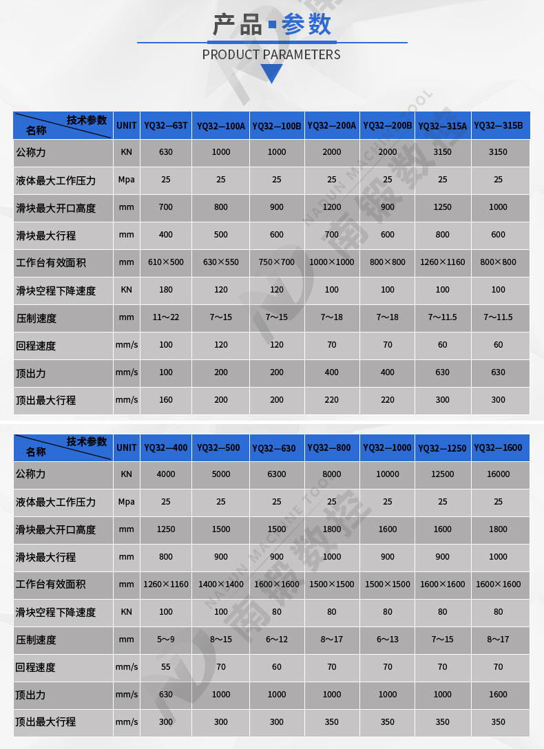 200噸臥式液壓機(jī)按需定制